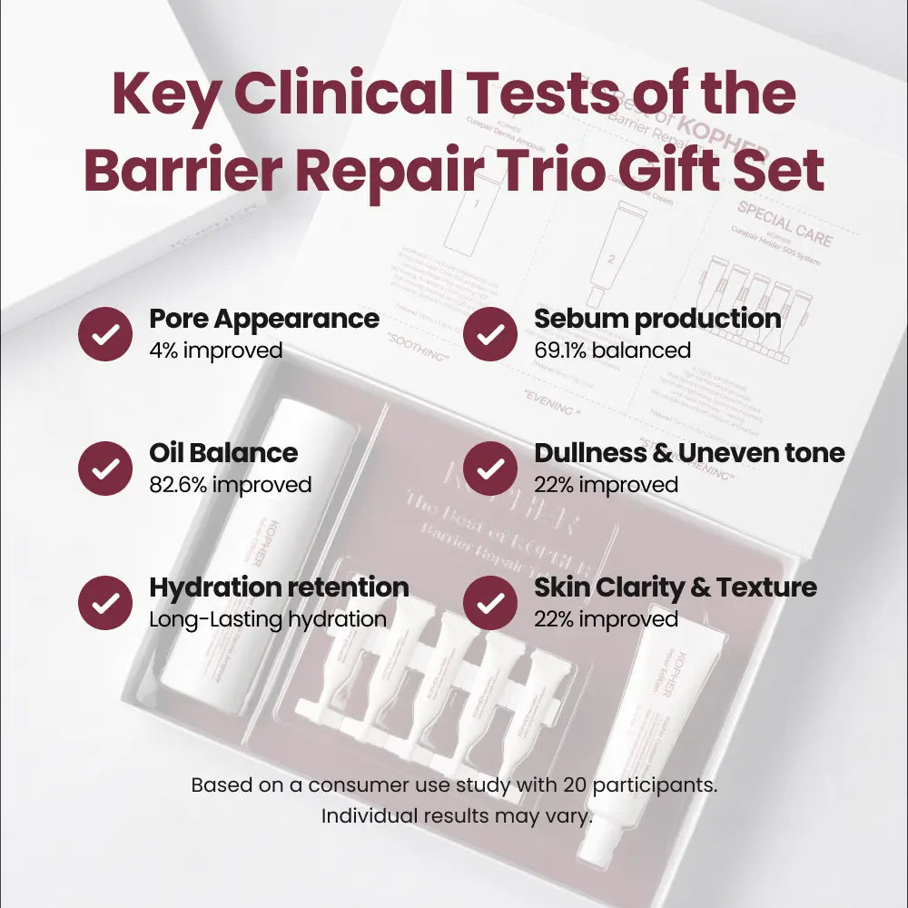 [KOPHER] Skin Barrier Repair Trio I Curepair Derma Serum Mist I Curepair 10GF Cream I Curepair Melder SOS Cream